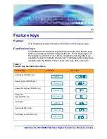 Preview for 23 page of Nortel Meridian M3900 Reference Manual