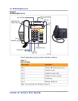 Preview for 38 page of Nortel Meridian M3900 Reference Manual