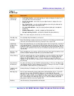 Preview for 47 page of Nortel Meridian M3900 Reference Manual