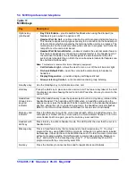 Preview for 54 page of Nortel Meridian M3900 Reference Manual