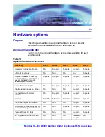 Preview for 65 page of Nortel Meridian M3900 Reference Manual