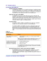 Preview for 66 page of Nortel Meridian M3900 Reference Manual