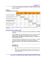 Preview for 77 page of Nortel Meridian M3900 Reference Manual