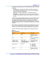 Preview for 79 page of Nortel Meridian M3900 Reference Manual