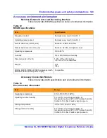 Preview for 129 page of Nortel Meridian M3900 Reference Manual