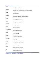 Preview for 136 page of Nortel Meridian M3900 Reference Manual