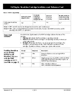 Preview for 2 page of Nortel Meridian M3904 Installation Manual