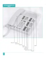 Предварительный просмотр 5 страницы Nortel Meridian M5112 User Manual