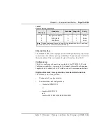 Предварительный просмотр 32 страницы Nortel Meridian Meridian 1 Planning, Installation And Operating Instructions