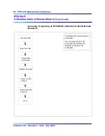 Preview for 66 page of Nortel Meridian SL-100 SE Replacement