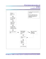 Preview for 99 page of Nortel Meridian SL-100 SE Replacement