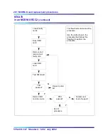 Preview for 201 page of Nortel Meridian SL-100 SE Replacement