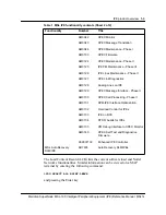 Предварительный просмотр 17 страницы Nortel Meridian SL-100 Reference Manual