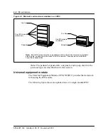 Предварительный просмотр 26 страницы Nortel Meridian SL-100 Reference Manual