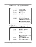 Предварительный просмотр 42 страницы Nortel Meridian SL-100 Reference Manual