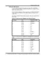 Предварительный просмотр 52 страницы Nortel Meridian SL-100 Reference Manual