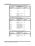 Предварительный просмотр 55 страницы Nortel Meridian SL-100 Reference Manual