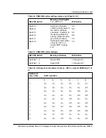 Предварительный просмотр 56 страницы Nortel Meridian SL-100 Reference Manual