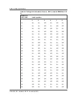 Предварительный просмотр 57 страницы Nortel Meridian SL-100 Reference Manual