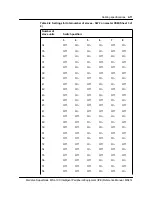 Предварительный просмотр 58 страницы Nortel Meridian SL-100 Reference Manual