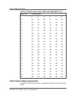 Предварительный просмотр 61 страницы Nortel Meridian SL-100 Reference Manual