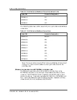 Предварительный просмотр 63 страницы Nortel Meridian SL-100 Reference Manual