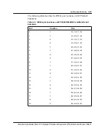 Предварительный просмотр 66 страницы Nortel Meridian SL-100 Reference Manual