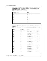 Предварительный просмотр 67 страницы Nortel Meridian SL-100 Reference Manual