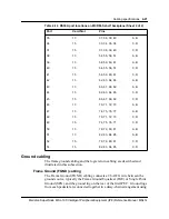 Предварительный просмотр 68 страницы Nortel Meridian SL-100 Reference Manual