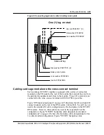 Предварительный просмотр 70 страницы Nortel Meridian SL-100 Reference Manual