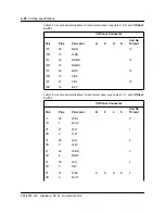 Предварительный просмотр 75 страницы Nortel Meridian SL-100 Reference Manual