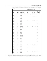 Предварительный просмотр 76 страницы Nortel Meridian SL-100 Reference Manual