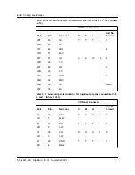 Предварительный просмотр 77 страницы Nortel Meridian SL-100 Reference Manual