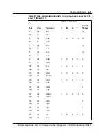 Предварительный просмотр 78 страницы Nortel Meridian SL-100 Reference Manual