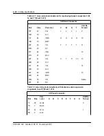 Предварительный просмотр 79 страницы Nortel Meridian SL-100 Reference Manual