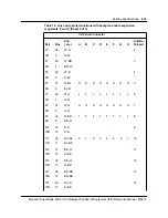 Предварительный просмотр 80 страницы Nortel Meridian SL-100 Reference Manual