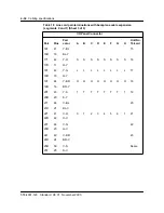 Предварительный просмотр 81 страницы Nortel Meridian SL-100 Reference Manual