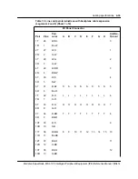 Предварительный просмотр 82 страницы Nortel Meridian SL-100 Reference Manual