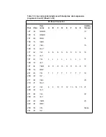 Предварительный просмотр 83 страницы Nortel Meridian SL-100 Reference Manual