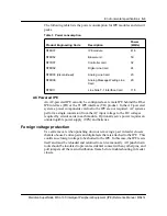 Предварительный просмотр 86 страницы Nortel Meridian SL-100 Reference Manual