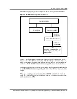 Предварительный просмотр 92 страницы Nortel Meridian SL-100 Reference Manual