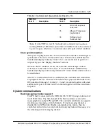 Предварительный просмотр 104 страницы Nortel Meridian SL-100 Reference Manual