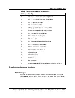 Предварительный просмотр 106 страницы Nortel Meridian SL-100 Reference Manual