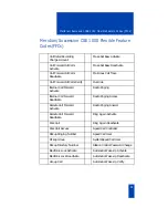 Preview for 63 page of Nortel Meridian/Succession CSE 1000 i2004 Instruction Manual