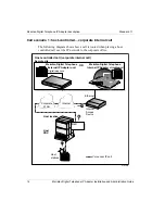 Preview for 38 page of Nortel Meridian Installation And Administration Manual