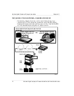 Preview for 40 page of Nortel Meridian Installation And Administration Manual