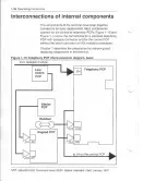 Предварительный просмотр 49 страницы Nortel Millennium multi-pay M1211 Installation, Operation And Maintenance Manual