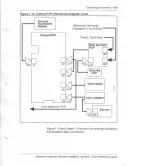 Предварительный просмотр 50 страницы Nortel Millennium multi-pay M1211 Installation, Operation And Maintenance Manual