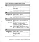 Предварительный просмотр 309 страницы Nortel Millennium multi-pay M1211 Installation, Operation And Maintenance Manual