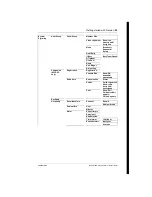 Preview for 25 page of Nortel Modular ICS 6.0 Manual